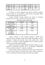 Referāts 'Ventspils pilsētas ekonomiskais pētījums', 11.