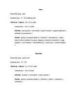 Referāts 'Tautas medicīna', 21.