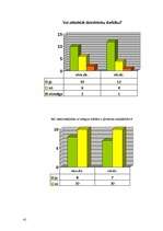 Referāts 'Tautas medicīna', 41.