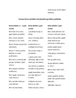 Konspekts 'Pirmsskolas vecuma bērnu kognitīvā attīstība', 3.