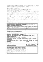 Konspekts 'Hipotekārais kredīts', 4.