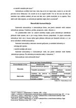 Referāts 'Komunikācijas nozīme uzņēmumā', 6.