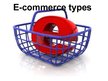 Prezentācija 'E-commerce Types and Models', 12.