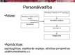 Prezentācija 'Vadības funkciju realizācija uzņēmumā SIA "Baltrotors"', 8.