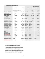 Referāts 'Starptautiskais mārketinga plāns. A/s "Rīgas piena kombināts"', 7.