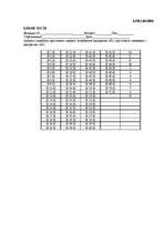 Referāts 'Aptauja "Mini-mult"', 15.