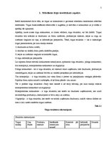 Referāts 'Mūsdienu tirgus modeļi', 3.