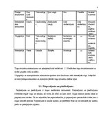 Referāts 'Mūsdienu tirgus modeļi', 4.