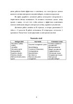 Diplomdarbs 'Elektroniskas dokumentu vadības sistēmas ieviešana uzņēmumā SIA "Clean R"', 8.