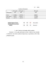 Diplomdarbs 'Elektroniskas dokumentu vadības sistēmas ieviešana uzņēmumā SIA "Clean R"', 35.