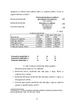 Diplomdarbs 'Elektroniskas dokumentu vadības sistēmas ieviešana uzņēmumā SIA "Clean R"', 37.