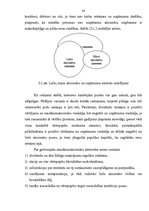 Diplomdarbs 'Mazākumakcionāru stāvoklis Latvijā un to nākotnes perspektīvas', 33.