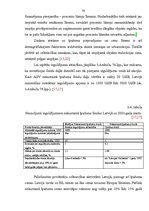 Diplomdarbs 'Mazākumakcionāru stāvoklis Latvijā un to nākotnes perspektīvas', 77.