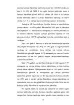 Referāts 'Pilsonības iegūšanas veidi', 23.