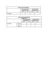 Prakses atskaite 'Iliopsoas sindroma ārstēšana, izmantojot individualizēto terapeitisko vingrināju', 45.