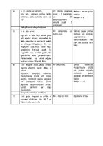 Prakses atskaite 'Iliopsoas sindroma ārstēšana, izmantojot individualizēto terapeitisko vingrināju', 47.