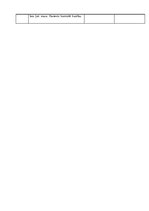 Prakses atskaite 'Iliopsoas sindroma ārstēšana, izmantojot individualizēto terapeitisko vingrināju', 50.