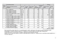 Prezentācija 'Notekūdeņu novadīšana', 5.