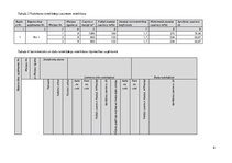 Prezentācija 'Notekūdeņu novadīšana', 6.