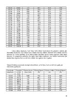 Prezentācija 'Notekūdeņu novadīšana', 10.