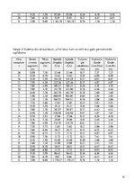 Prezentācija 'Notekūdeņu novadīšana', 14.