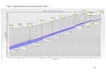 Prezentācija 'Notekūdeņu novadīšana', 19.