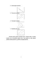 Konspekts 'Regresijas un korelācijas analīze', 5.