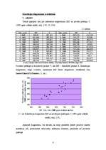 Konspekts 'Regresijas un korelācijas analīze', 6.