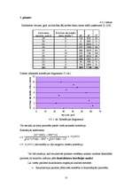 Konspekts 'Regresijas un korelācijas analīze', 10.