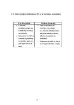 Referāts 'Kārļa Marksa šķiru identifikācija 19.gs. un mūsdienās ', 13.