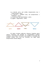 Konspekts 'Temperamenta jēdziens dažādu zinātnieku skatījumā', 4.