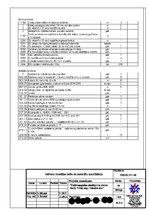 Konspekts 'Elektroapgādes pieslēguma projekts - tehniskā shēma', 5.