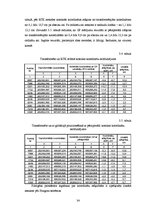 Diplomdarbs 'Ozolnieku pagasta poligonometrijas tīkla rekonstrukcija', 34.