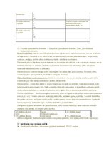 Konspekts 'LKK kvalifikācijas eksāmena atbildes', 37.