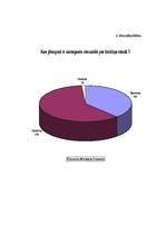 Referāts 'Troksnis un tā ietekme uz skolniekiem', 34.