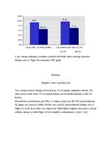 Referāts 'Baltijas jūra (stāvoklis, slodzes, risinājumi)', 6.