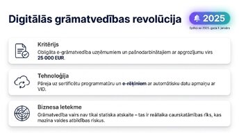 Prezentācija 'Finansiālā atbildība un riski uzņēmumu vadībā', 4.