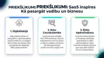 Prezentācija 'Finansiālā atbildība un riski uzņēmumu vadībā', 11.