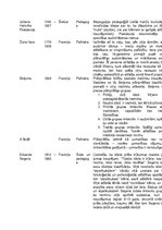 Konspekts 'Hananijs Zamskis "Speciālās pedagoģijas vēsture"', 2.