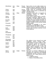 Konspekts 'Hananijs Zamskis "Speciālās pedagoģijas vēsture"', 3.