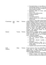 Konspekts 'Hananijs Zamskis "Speciālās pedagoģijas vēsture"', 4.