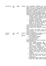 Konspekts 'Hananijs Zamskis "Speciālās pedagoģijas vēsture"', 5.