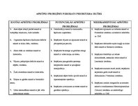 Paraugs 'Aprūpes plāns ķirurģijā', 10.