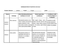 Paraugs 'Aprūpes plāns ķirurģijā', 14.