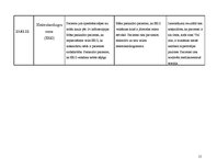 Paraugs 'Aprūpes plāns ķirurģijā', 15.