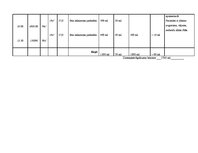 Paraugs 'Aprūpes plāns ķirurģijā', 27.