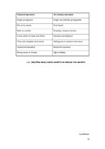 Referāts 'Filmas "The Reflecting Skin" analīze', 10.