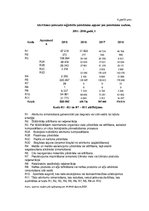 Referāts 'Atkritumu apsaimniekošana un pārstrāde Latvijā', 42.