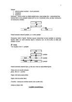 Konspekts 'Mantojuma tiesības', 5.