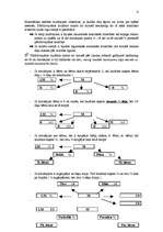 Konspekts 'Mantojuma tiesības', 6.